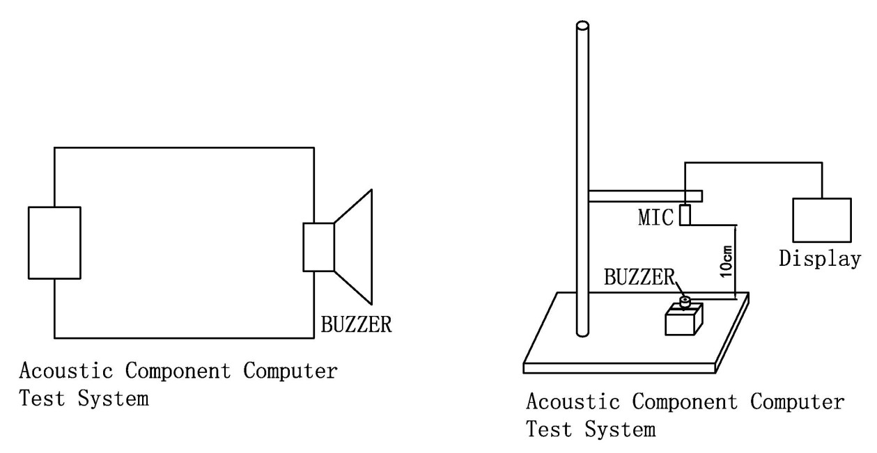 HNR-1207 PA6.5 sample