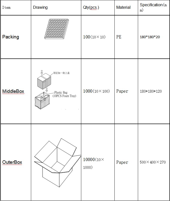 QMB-09B series sample