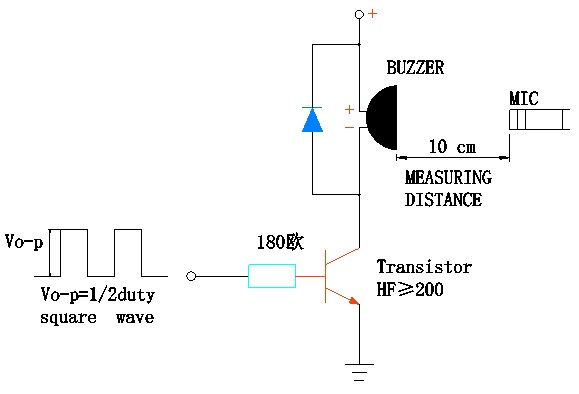 Close‑up of MLT‑5030 showing terminal plating and LCP surface quality