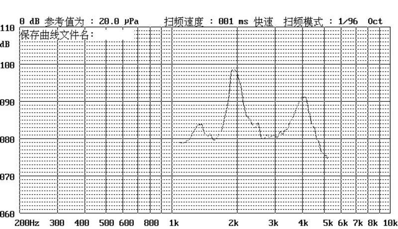 16mm 2048hz Through Hole Electromagnetic Passive Buzzer